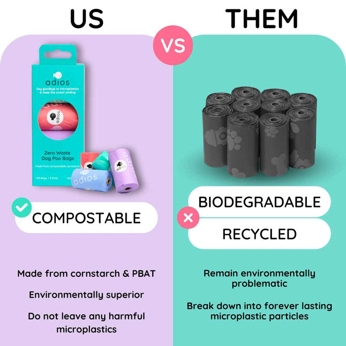 Adios Plastic Compostable Dog Poo Bags - 8 Rolls / 120 Bags