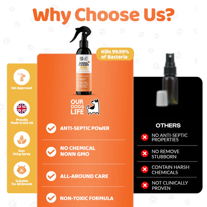Product comparison chart for 'Our Dogs Life' cleaner with features listed on an orange background.
