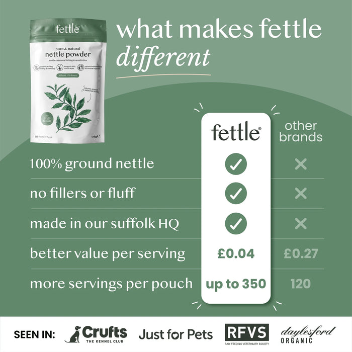 Fettle Natural Nettle Powder for Dog & Cat Allergies - 125g