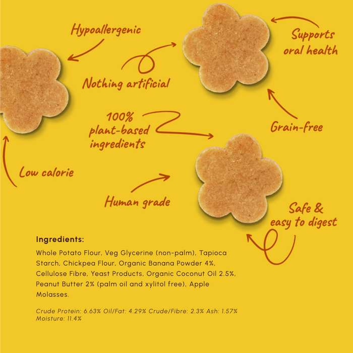 Four flower-shaped potato cookies arranged on a yellow background with handwritten-style callouts and ingredient text. The text highlights features like hypoallergenic, nothing artificial, 100% plant-based ingredients, low calorie, human grade, supports oral health, grain-free, safe & easy to digest, and lists the ingredients.