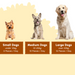 A dog portion guide graphic showing three dogs of different sizes labeled Small Dogs, Medium Dogs, and Large Dogs with recommended daily piece counts on a pale yellow background.