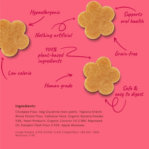 A pink promotional graphic showing three flower-shaped golden-brown cookies with handwritten-style text labels pointing to them, plus an ingredients list at the bottom. This is not a clean product-only photo and functions more like an informational/marketing diagram, so Instruction Diagram is the best fit rather than Product/Packaging.
