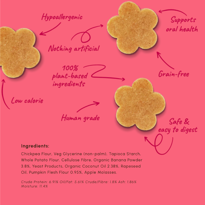 A pink promotional graphic showing three flower-shaped golden-brown cookies with handwritten-style text labels pointing to them, plus an ingredients list at the bottom. This is not a clean product-only photo and functions more like an informational/marketing diagram, so Instruction Diagram is the best fit rather than Product/Packaging.