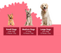 A pink and white informational graphic showing three dogs of different sizes labeled by weight category: Small Dogs under 10kg, Medium Dogs 10-25kg, and Large Dogs over 25kg, with recommended piece counts below each dog.
