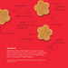 Three flower-shaped baked potato cookies arranged on a solid red background with handwritten-style text callouts highlighting product benefits and an ingredients list at the bottom left.