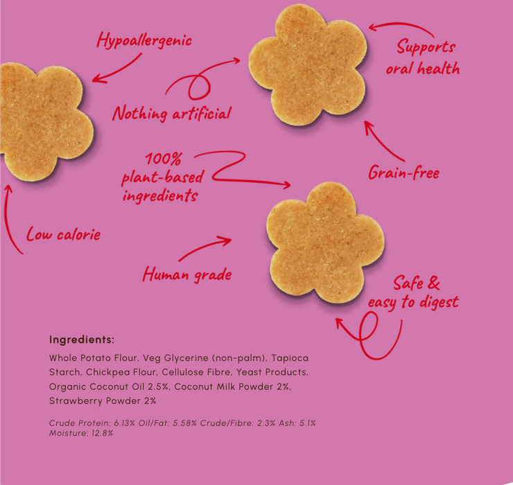 Soopa Natural Dog Treats - Strawberry & Coco-Cream Cupcake - 50g