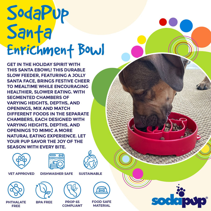 SodaPup Santa Enrichment Bowl with a dog eating from it, colorful text, and brand logo.