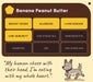 A digital graphic banner with the text 'Banana Peanut Butter' at the top, listing various health conditions like weight issues, allergies, and diabetes in yellow and dark brown boxes. Below, a quote reads 'My human chose with their head, I'm eating with my whole heart.