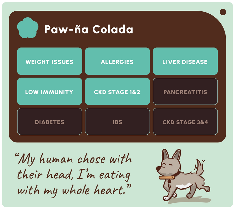 Soopa Mini Breed Natural Dog Treats - Paw-Na Colada