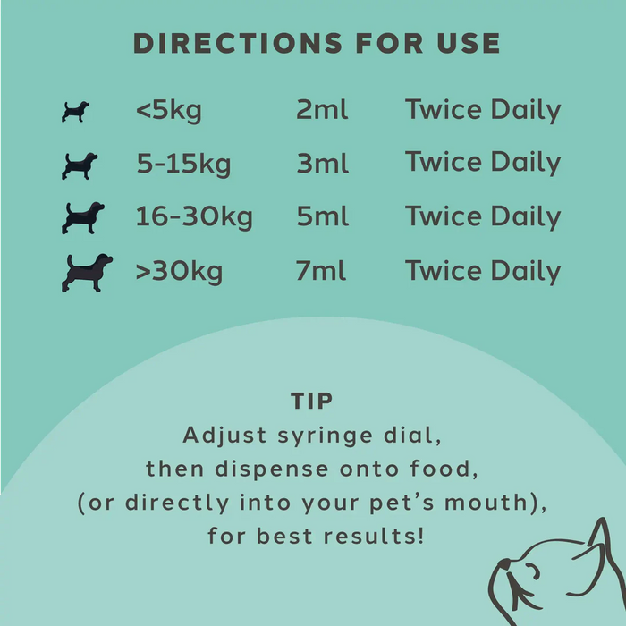 Charlie The Vet Probiotic Paste For Dogs