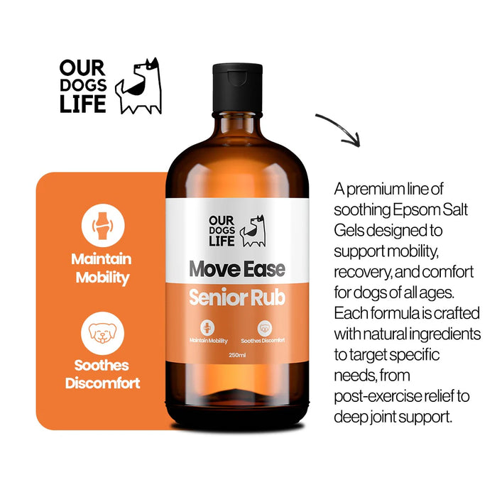 Bottle of 'Move Ease Senior Rub' for dogs with 'Our Dogs Life' branding on a white background.