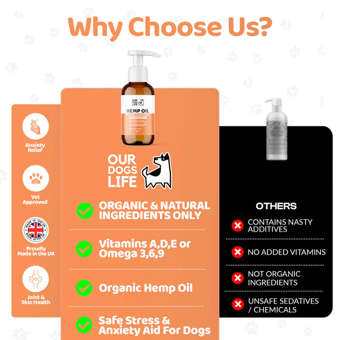 DogsLife Hemp Seed Omega Oil Dog Supplement & Food Topper - 500ml