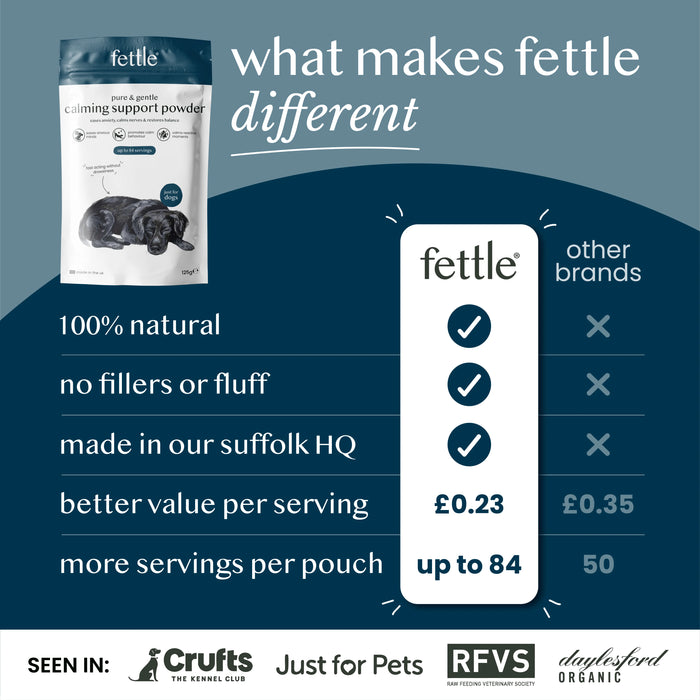Fettle Pure & Gentle Calming Support Powder for Dogs