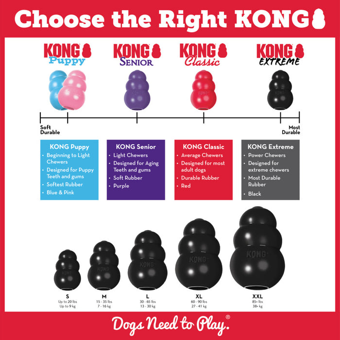 KONG Extreme Natural Rubber Dog Chew Toy